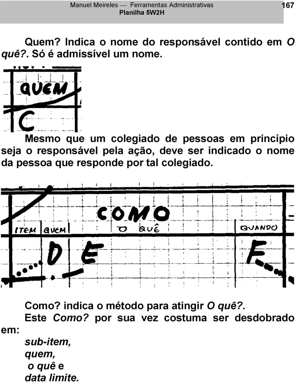 indicado o nome da pessoa que responde por tal colegiado. em: Como?