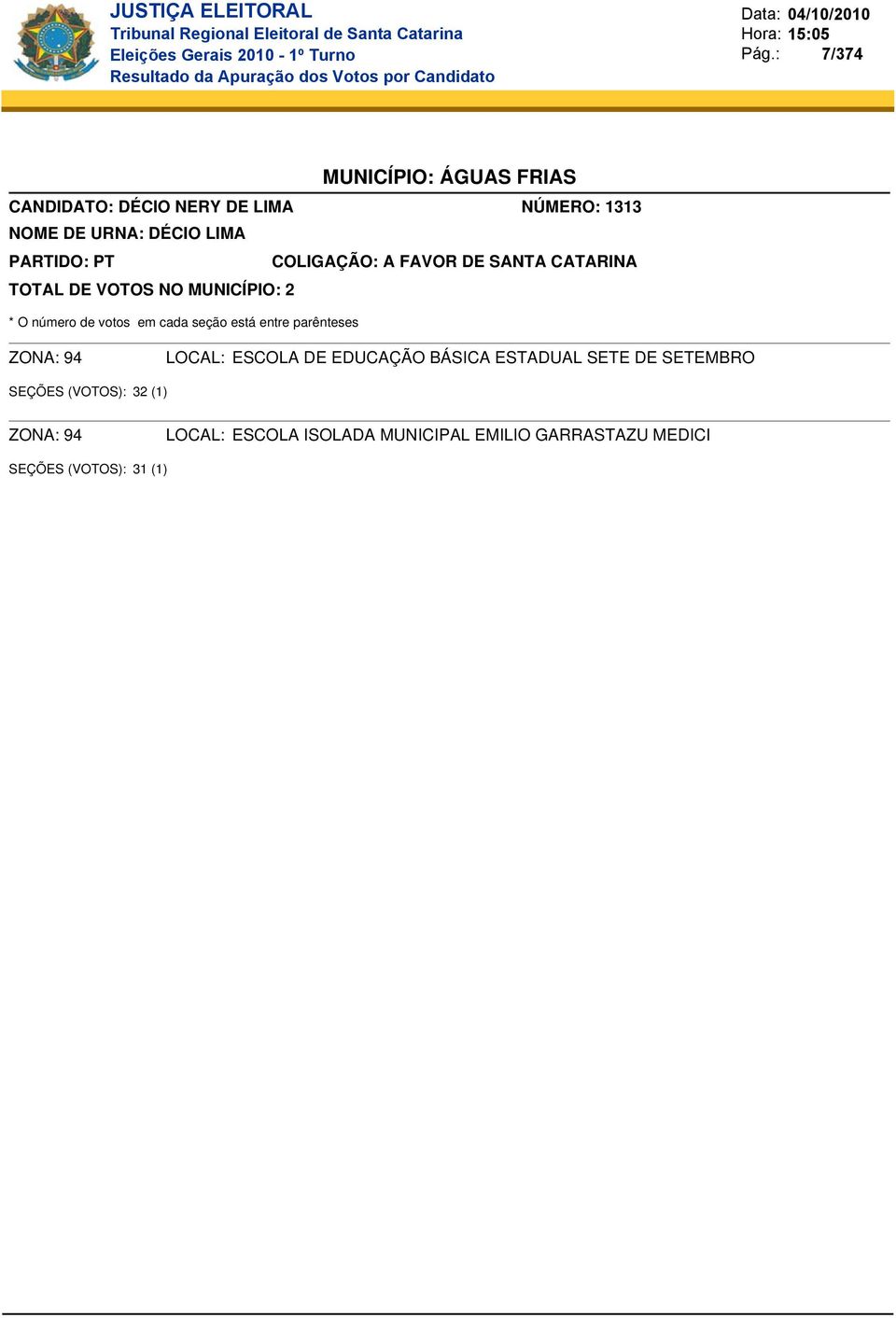 SETE DE SETEMBRO SEÇÕES (VOTOS): 32 (1) ZONA: 94 ESCOLA