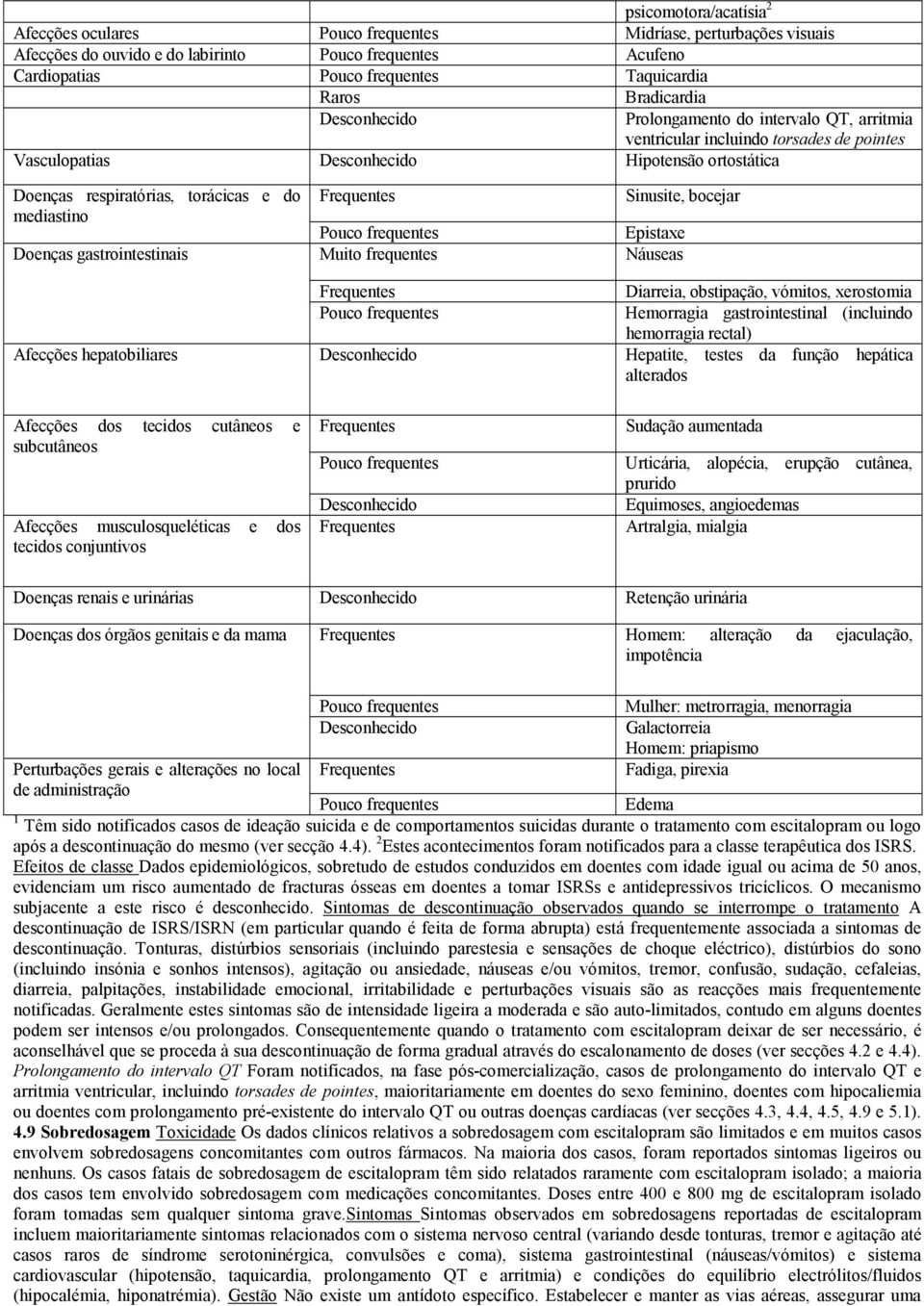 frequentes Náuseas Frequentes Diarreia, obstipação, vómitos, xerostomia Hemorragia gastrointestinal (incluindo hemorragia rectal) Afecções hepatobiliares Hepatite, testes da função hepática alterados