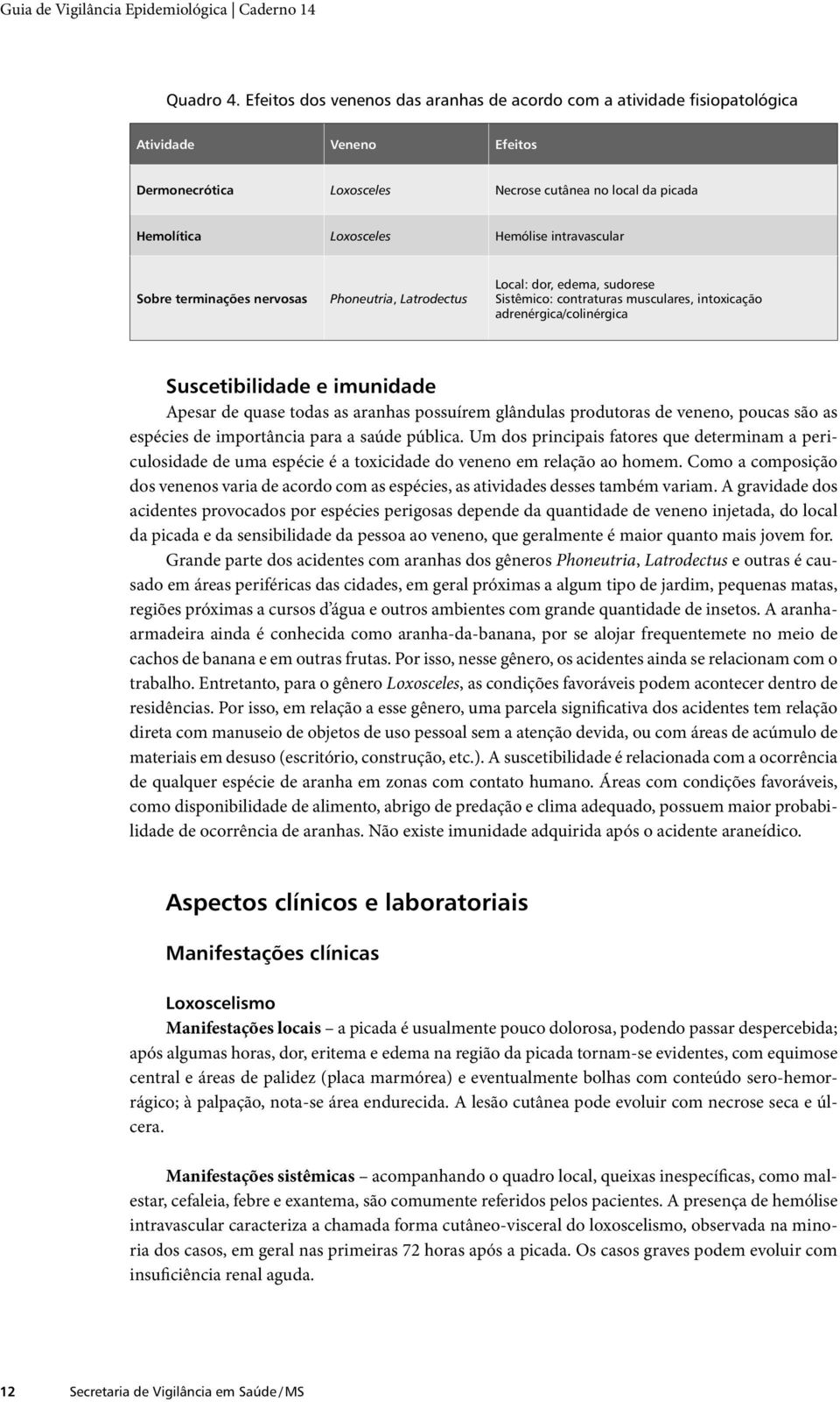 intravascular Sobre terminações nervosas Phoneutria, Latrodectus Local: dor, edema, sudorese Sistêmico: contraturas musculares, intoxicação adrenérgica/colinérgica Suscetibilidade e imunidade Apesar