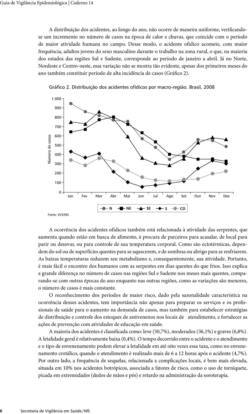 Desse modo, o acidente ofídico acomete, com maior frequência, adultos jovens do sexo masculino durante o trabalho na zona rural, o que, na maioria dos estados das regiões Sul e Sudeste, corresponde