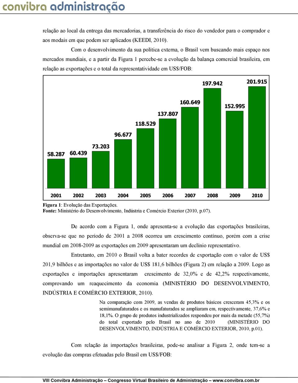 exportações e o total da representatividade em US$/FOB: 197.942 201.915 118.529 137.807 160.649 152.995 96.677 58.287 60.439 73.