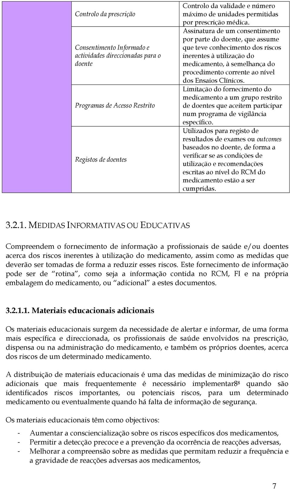 Assinatura de um consentimento por parte do doente, que assume que teve conhecimento dos riscos inerentes à utilização do medicamento, à semelhança do procedimento corrente ao nível dos Ensaios