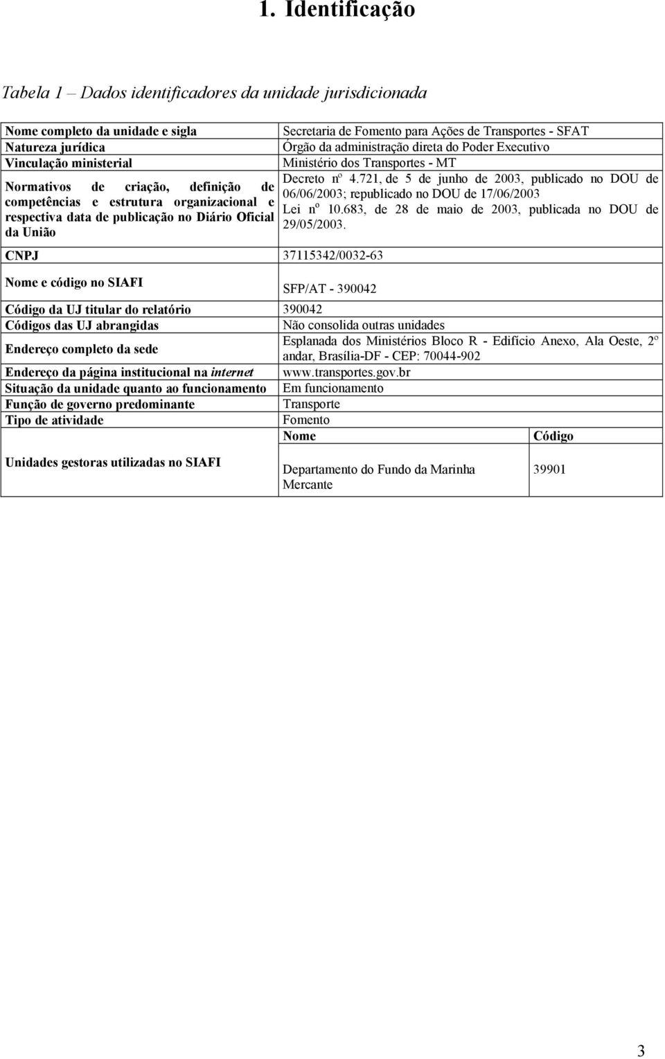 administração direta do Poder Executivo Ministério dos Transportes - MT Decreto nº 4.721, de 5 de junho de 2003, publicado no DOU de 06/06/2003; republicado no DOU de 17/06/2003 Lei n o 10.