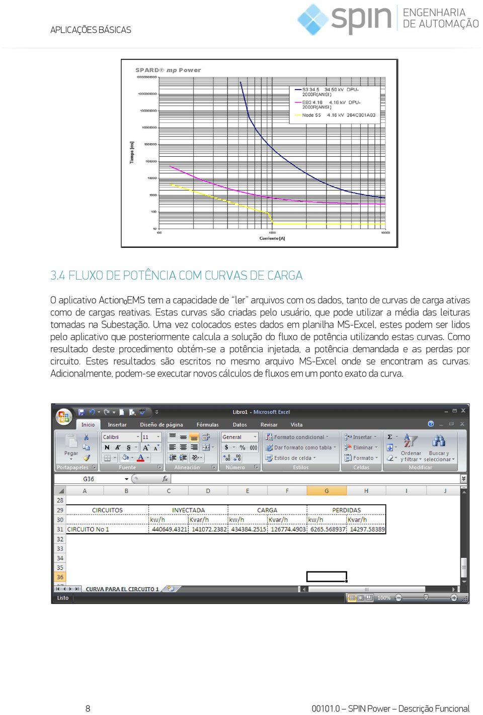 Uma vez colocados estes dados em planilha MS-Excel, estes podem ser lidos pelo aplicativo que posteriormente calcula a solução do fluxo de potência utilizando estas curvas.