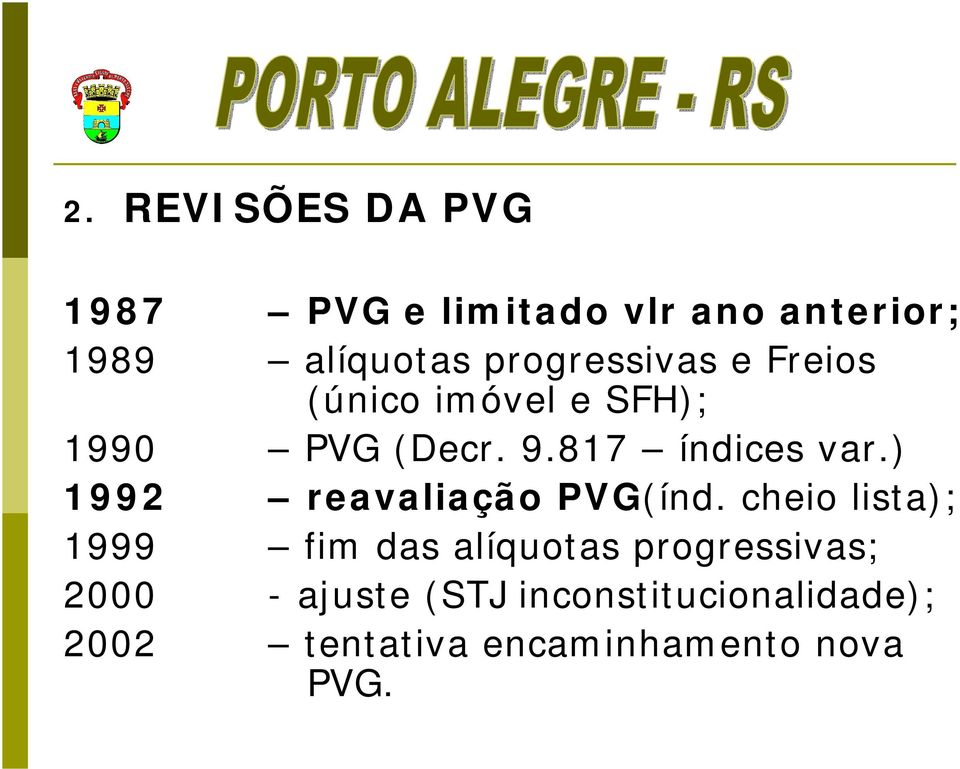 ) 1992 reavaliação PVG(índ.