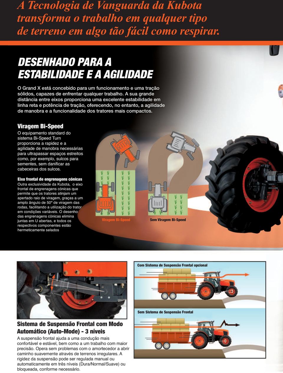 A sua grande distância entre eixos proporciona uma excelente estabilidade em linha reta e potência de tração, oferecendo, no entanto, a agilidade de manobra e a funcionalidade dos tratores mais