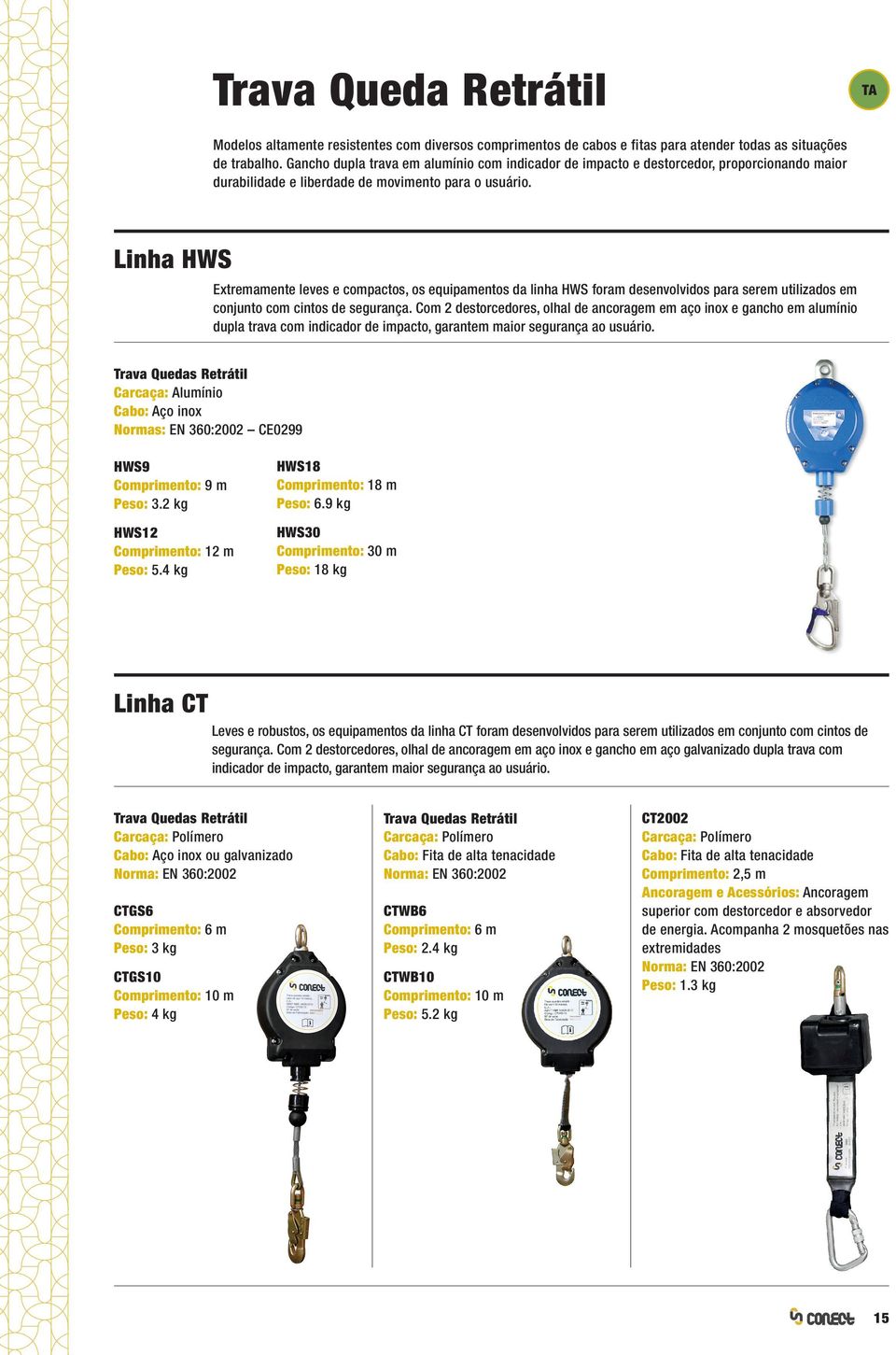 Linha HWS Extremamente leves e compactos, os equipamentos da linha HWS foram desenvolvidos para serem utilizados em conjunto com cintos de segurança.