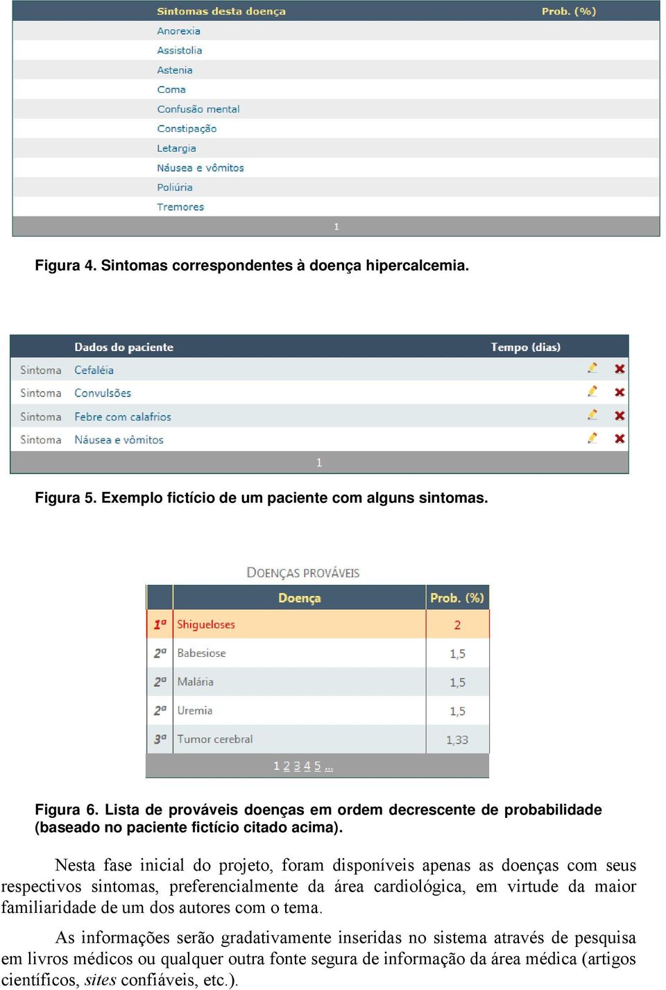 Nesta fase inicial do projeto, foram disponíveis apenas as doenças com seus respectivos sintomas, preferencialmente da área cardiológica, em virtude da maior