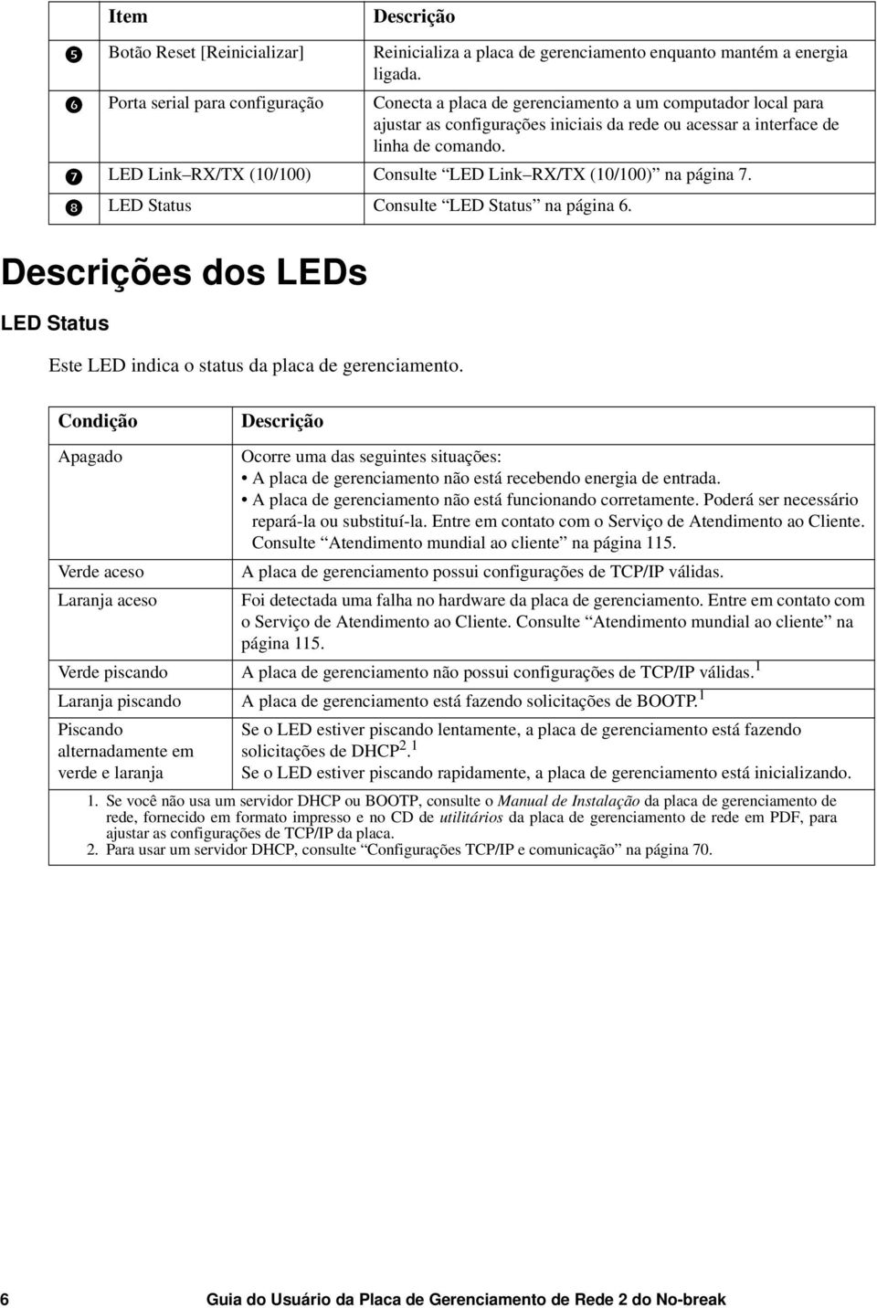LED Link RX/TX (10/100) Consulte LED Link RX/TX (10/100) na página 7. LED Status Consulte LED Status na página 6. Descrições dos LEDs LED Status Este LED indica o status da placa de gerenciamento.