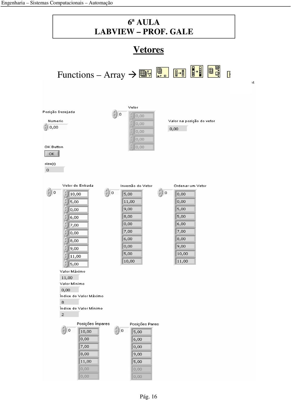 GALE Functions