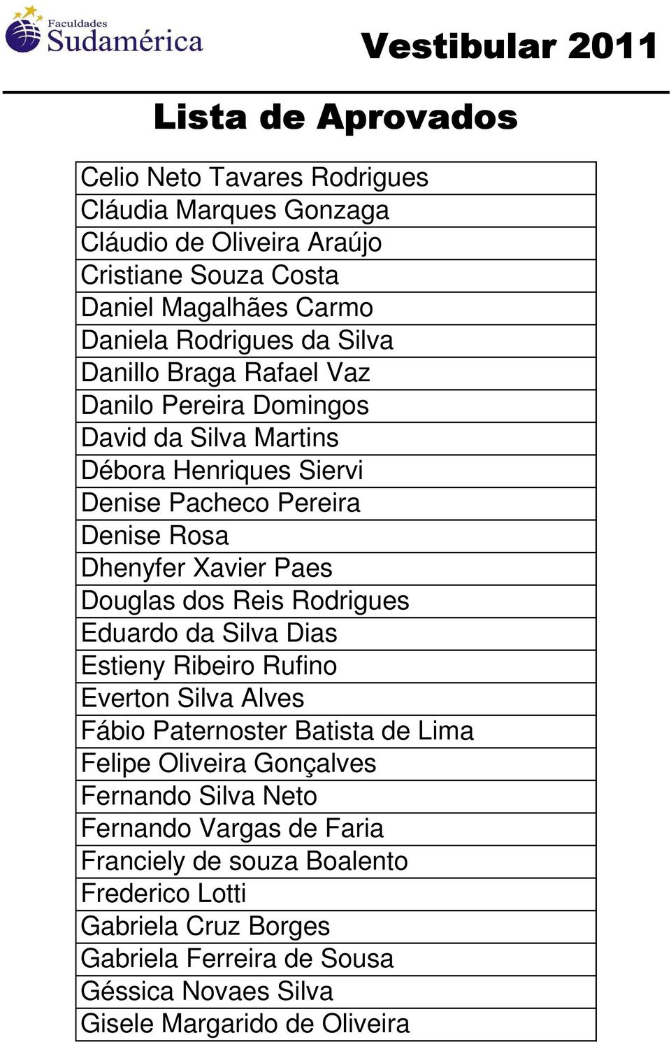 Rodrigues Eduardo da Silva Dias Estieny Ribeiro Rufino Everton Silva Alves Fábio Paternoster Batista de Lima Felipe Oliveira Gonçalves Fernando Silva Neto