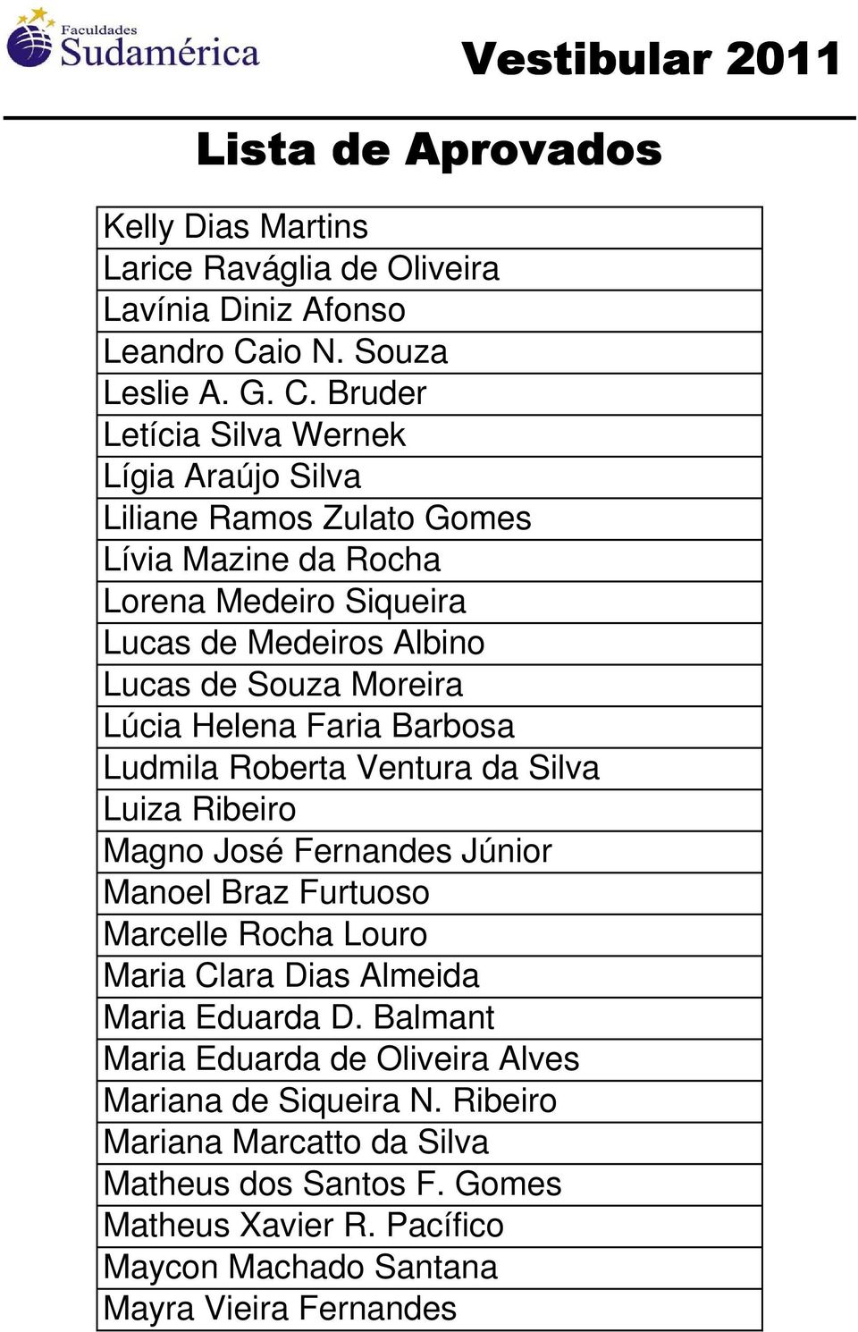 Bruder Letícia Silva Wernek Lígia Araújo Silva Liliane Ramos Zulato Gomes Lívia Mazine da Rocha Lorena Medeiro Siqueira Lucas de Medeiros Albino Lucas de Souza