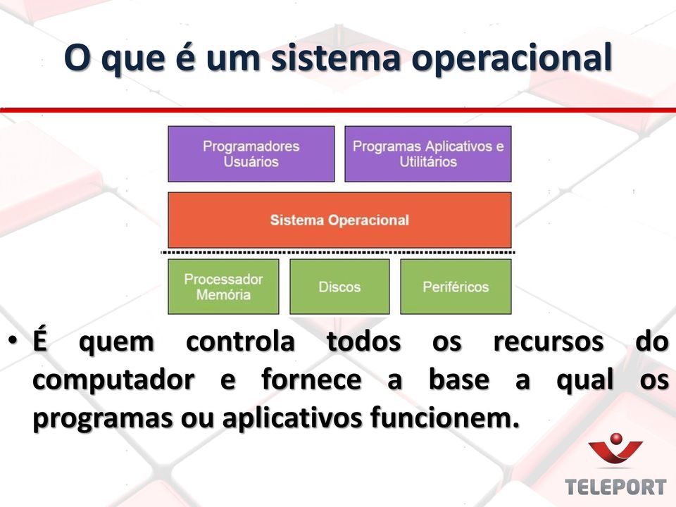 computador e fornece a base a qual