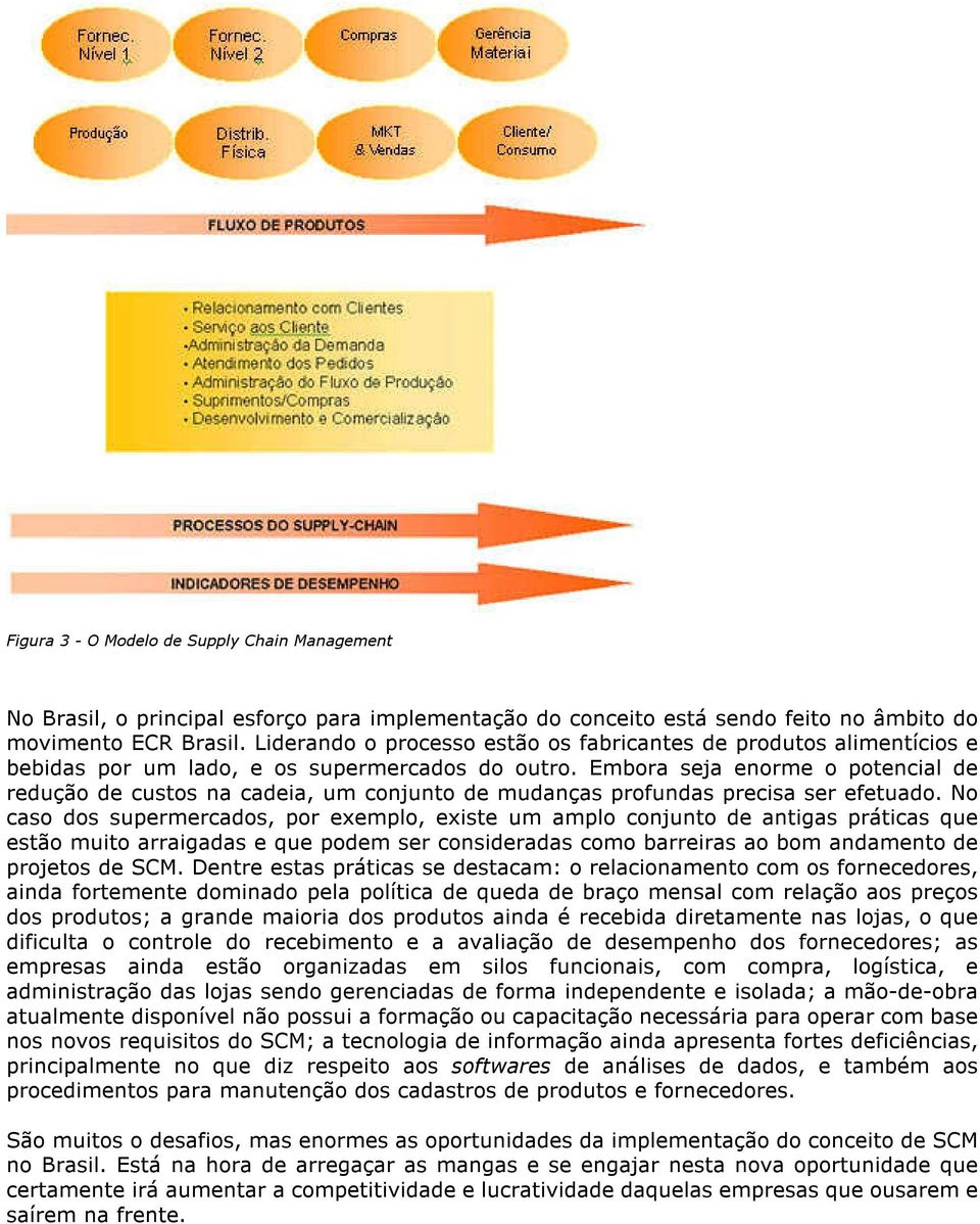 Embora seja enorme o potencial de redução de custos na cadeia, um conjunto de mudanças profundas precisa ser efetuado.