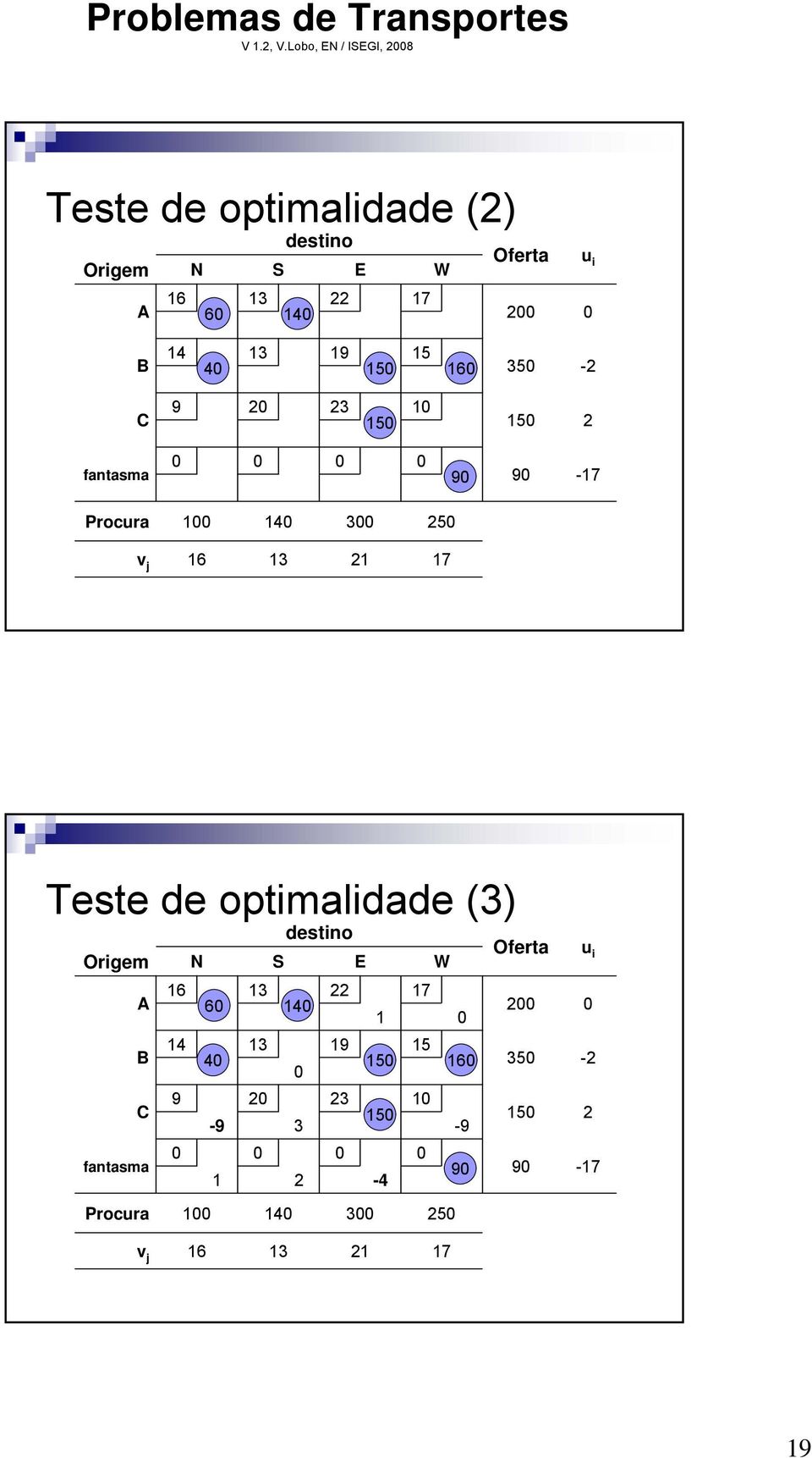 () 7 6 4 4 5 4 5 35-3 5 5-7 Procura 4 3 5