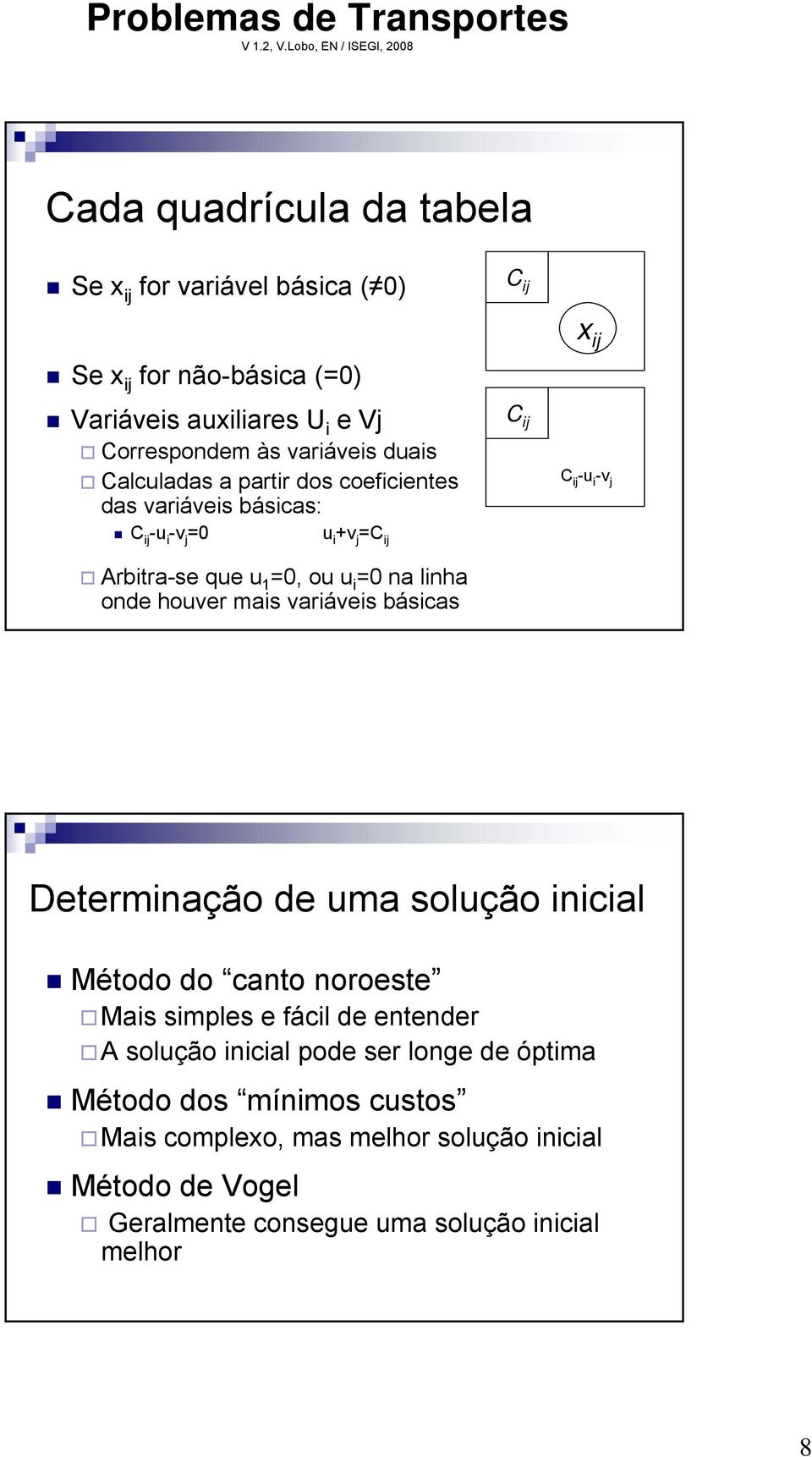 variáveis duais alculadas a partir dos coeficientes das variáveis básicas: ij - - = + = ij rbitra-se que u =, ou = na linha onde houver mais