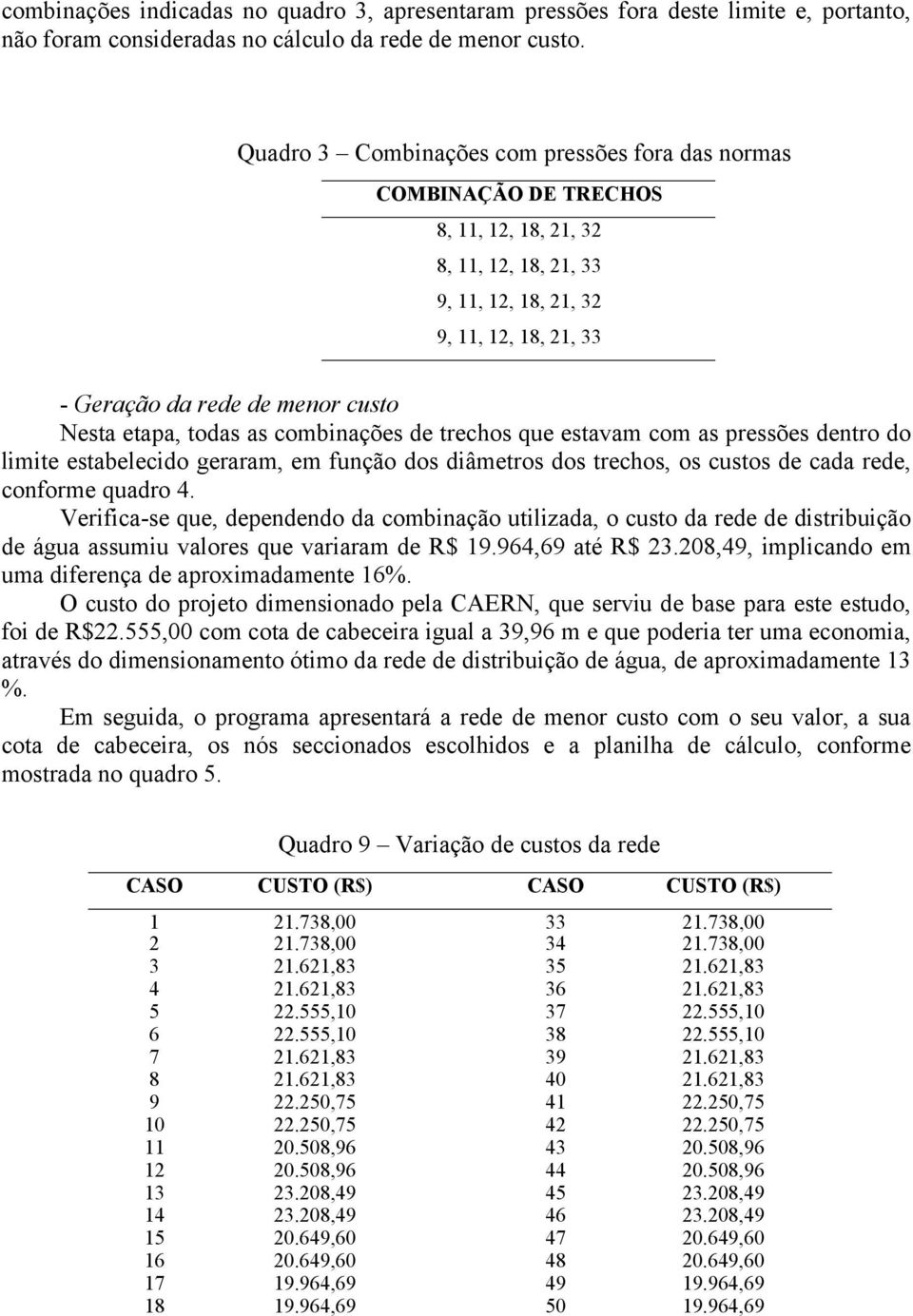 dentro do limite estabelecido geraram, em função dos diâmetros dos trechos, os custos de cada rede, conforme quadro.