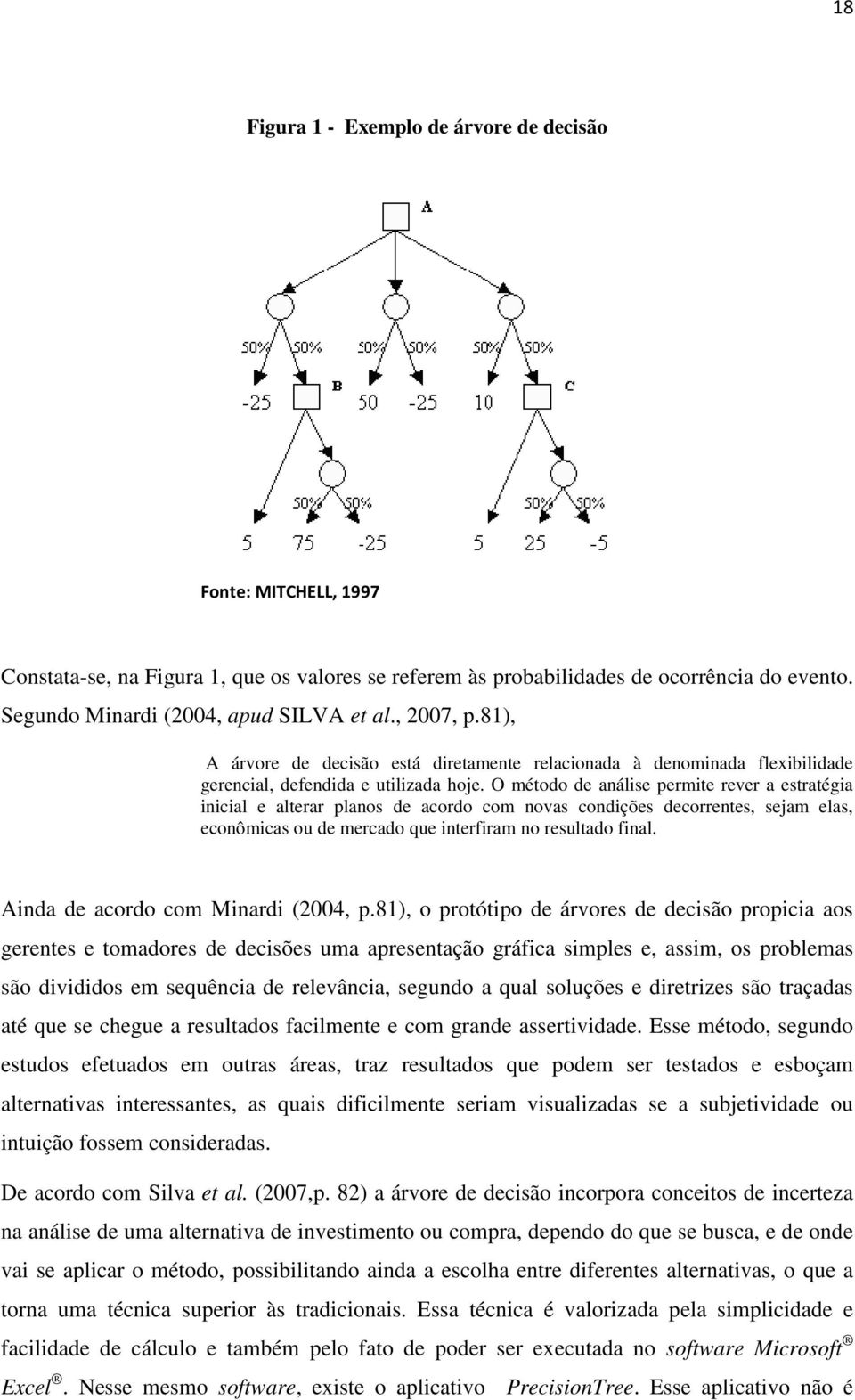 O método de análise permite rever a estratégia inicial e alterar planos de acordo com novas condições decorrentes, sejam elas, econômicas ou de mercado que interfiram no resultado final.