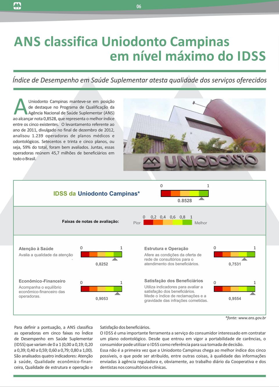 O levantamento referente ao ano de 2011, divulgado no final de dezembro de 2012, analisou 1.239 operadoras de planos médicos e odontológicos.