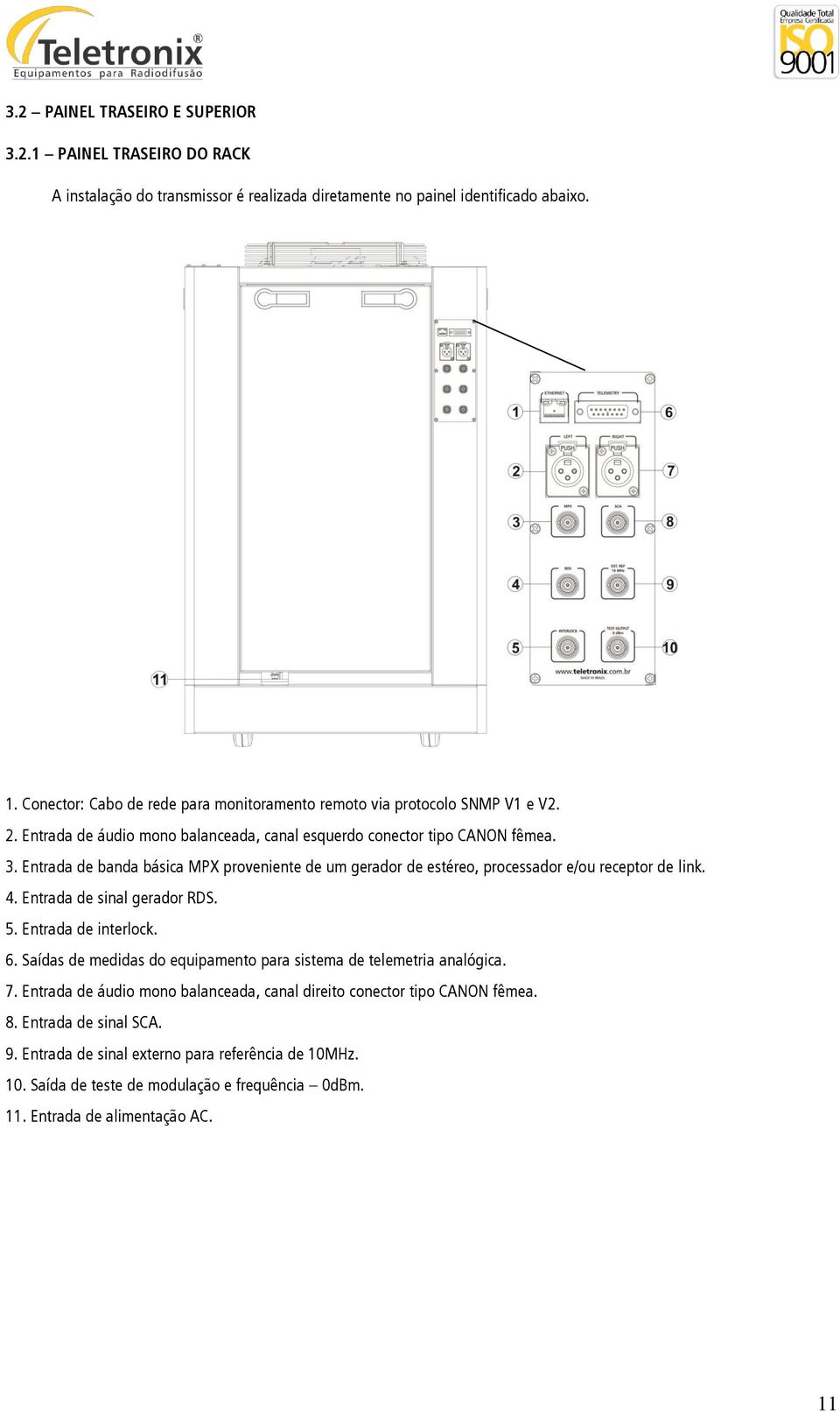 Entrada de banda básica MPX proveniente de um gerador de estéreo, processador e/ou receptor de link. 4. Entrada de sinal gerador RDS. 5. Entrada de interlock. 6.