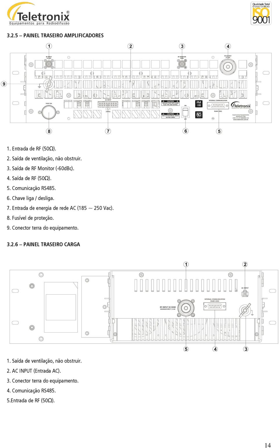 Entrada de energia de rede AC (185 ~ 250 Vac). 8. Fusível de proteção. 9. Conector terra do equipamento. 3.2.6 PAINEL TRASEIRO CARGA 1.