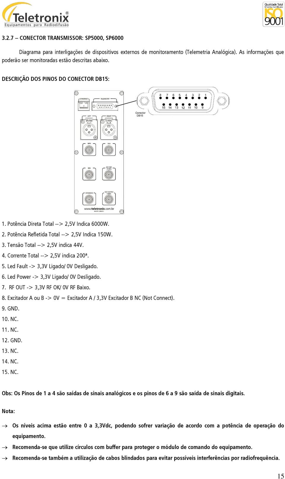 3. Tensão Total --> 2,5V indica 44V. 4. Corrente Total --> 2,5V indica 200ª. 5. Led Fault -> 3,3V Ligado/ 0V Desligado. 6. Led Power -> 3,3V Ligado/ 0V Desligado. 7. RF OUT -> 3,3V RF OK/ 0V RF Baixo.