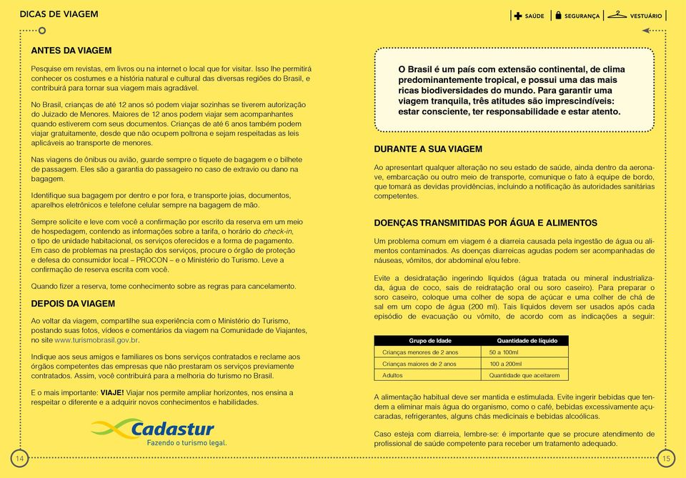 No Brasil, crianças de até 12 anos só podem viajar sozinhas se tiverem autorização do Juizado de Menores. Maiores de 12 anos podem viajar sem acompanhantes quando estiverem com seus documentos.