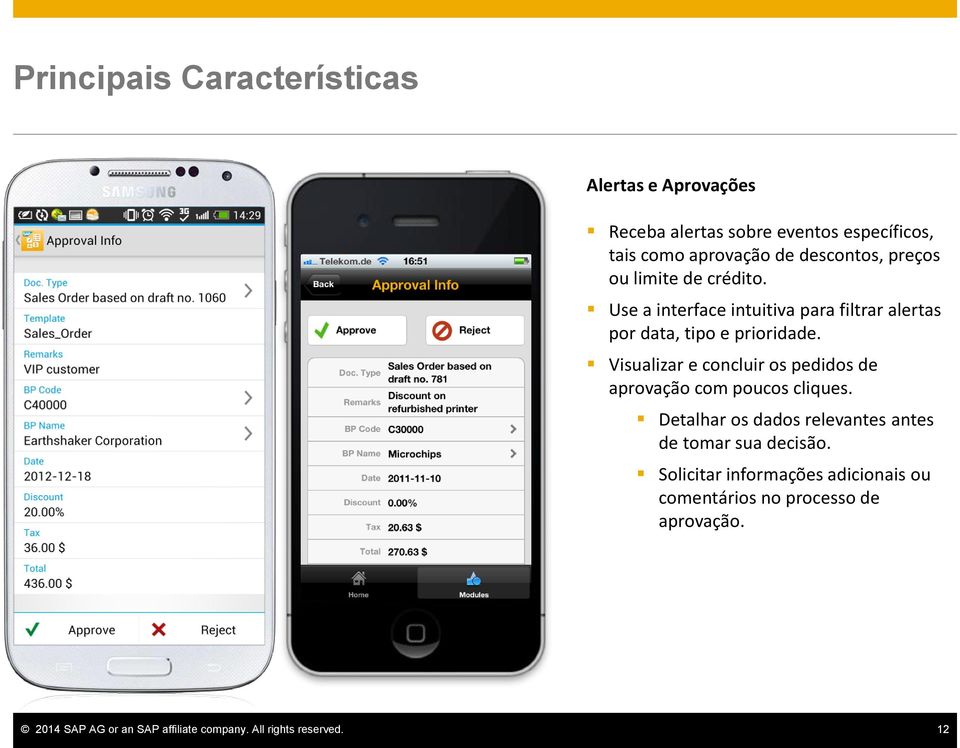 Visualizar e concluir os pedidos de aprovação com poucos cliques. Detalhar os dados relevantes antes de tomar sua decisão.