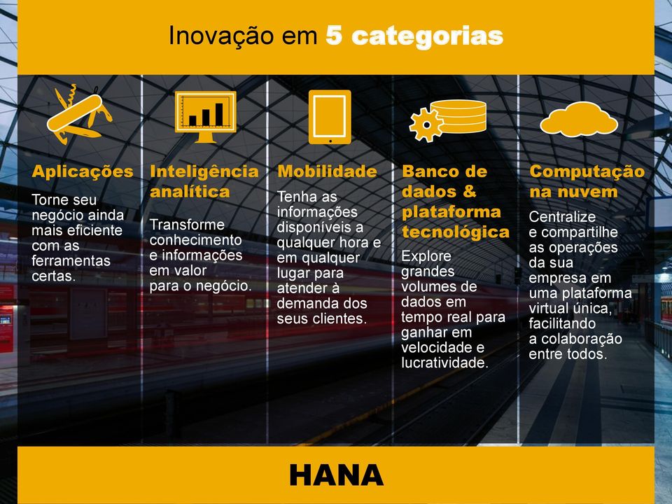 Mobilidade Tenha as informações disponíveis a qualquer hora e em qualquer lugar para atender à demanda dos seus clientes.