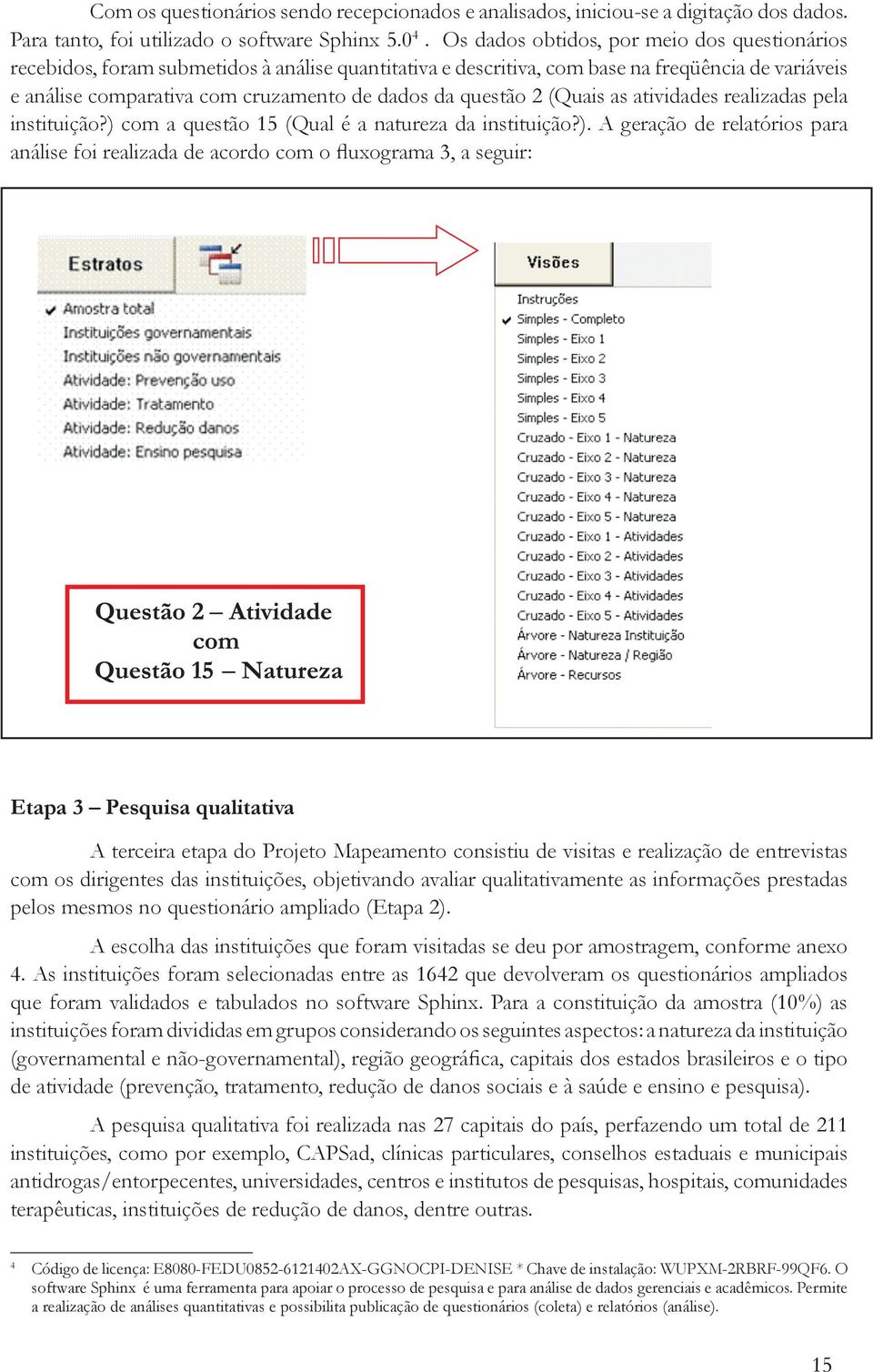 questão 2 (Quais as atividades realizadas pela instituição?) 