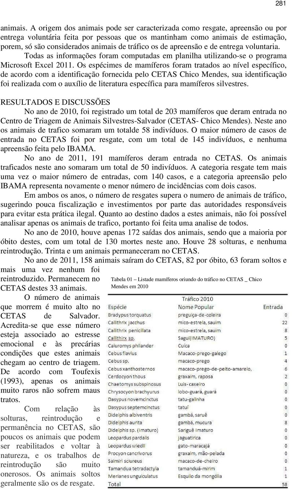 tráfico os de apreensão e de entrega voluntaria. Todas as informações foram computadas em planilha utilizando-se o programa Microsoft Excel 2011.