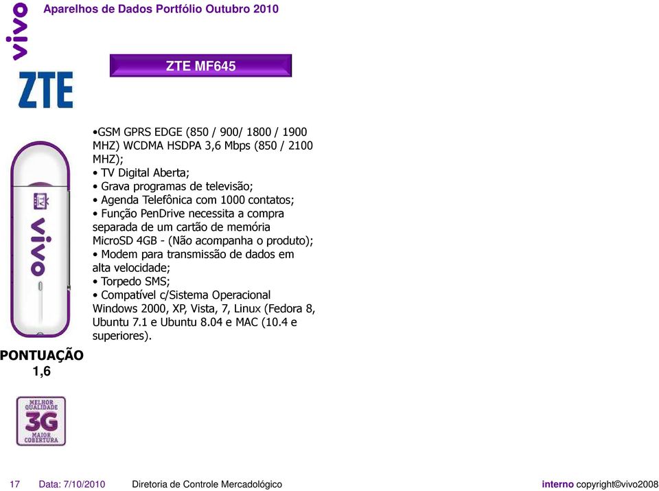 acompanha o produto); Modem para transmissão de dados em alta velocidade; Torpedo SMS; Compatível c/sistema Operacional Windows 2000,