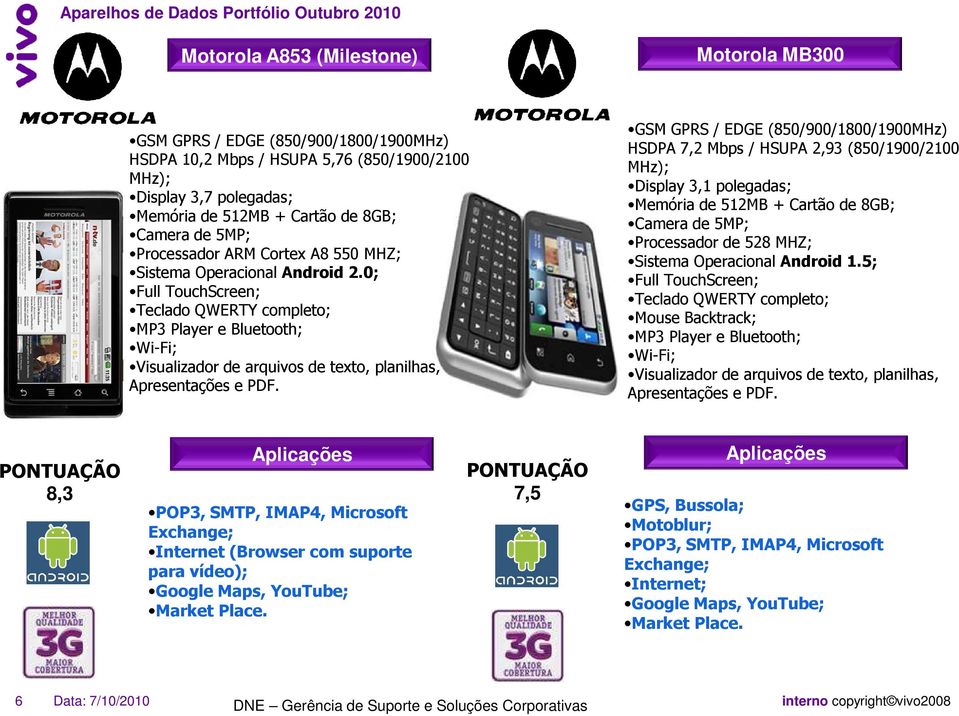 0; Full TouchScreen; Teclado QWERTY completo; MP3 Player e Bluetooth; Visualizador de arquivos de texto, planilhas, Apresentações e PDF.