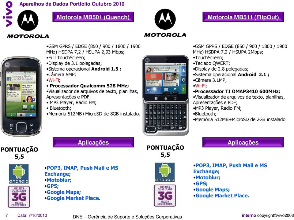 GSM GPRS / EDGE (850 / 900 / 1800 / 1900 MHz) HSDPA 7,2 / HSUPA 2Mbps; TouchScreen; Teclado QWERT; Display de 2.8 polegadas; Sistema operacional Android 2.1 ; Câmera 3.