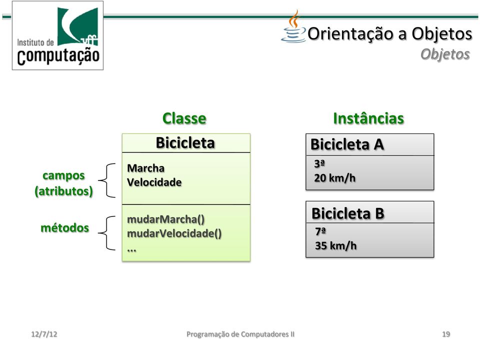 mudarvelocidade().