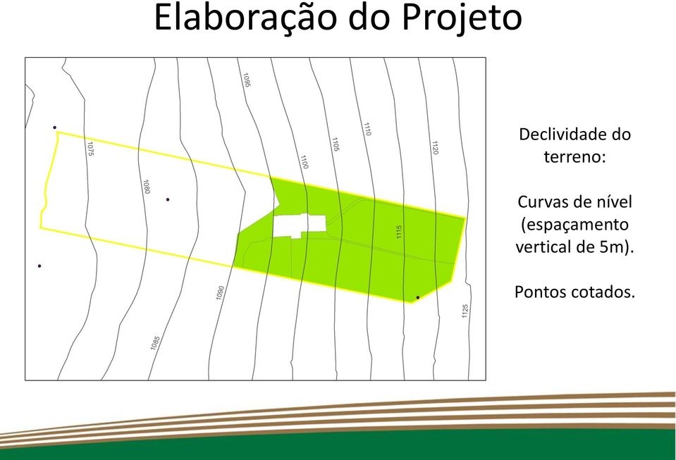 nível (espaçamento