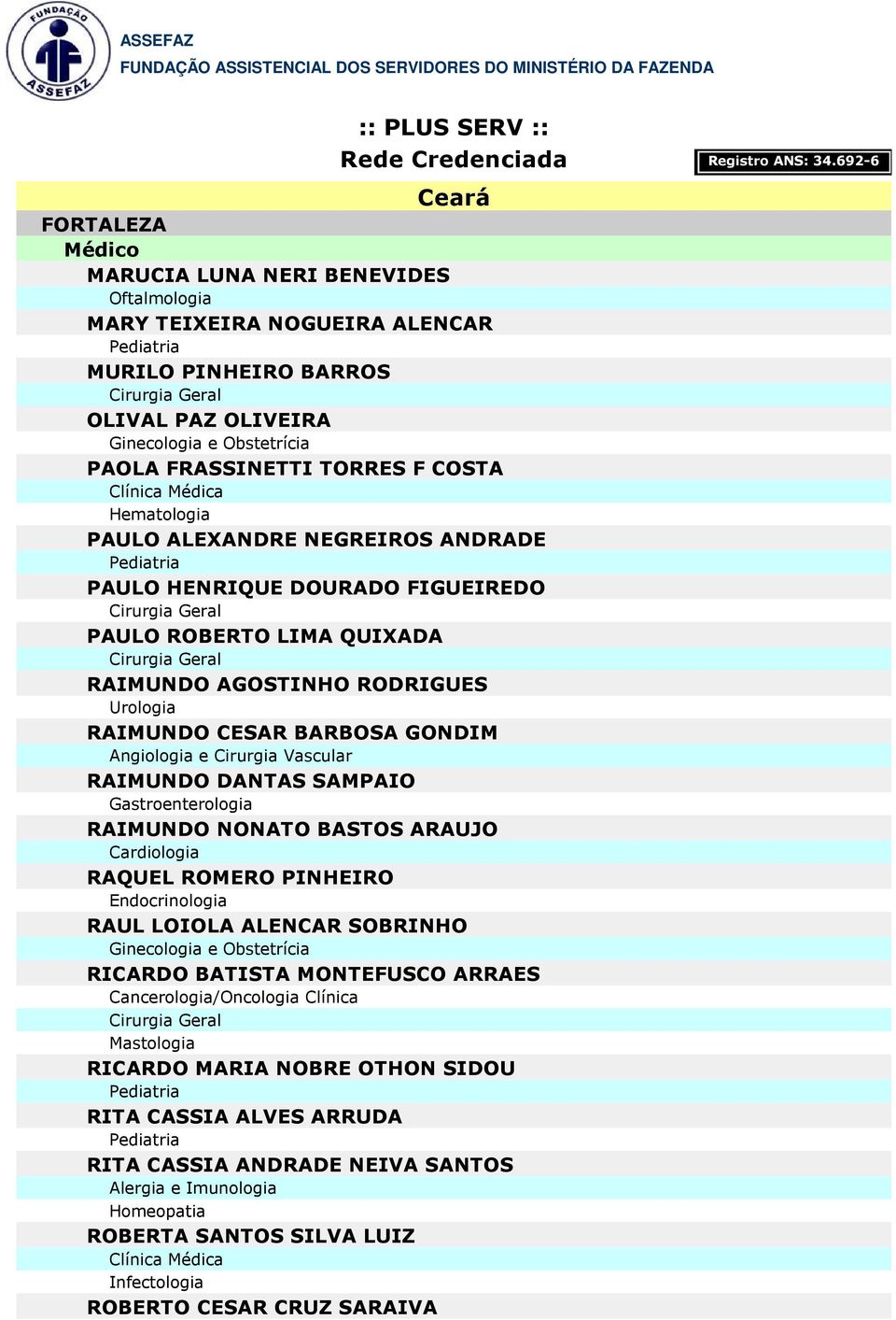 RAIMUNDO DANTAS SAMPAIO RAIMUNDO NONATO BASTOS ARAUJO RAQUEL ROMERO PINHEIRO RAUL LOIOLA ALENCAR SOBRINHO RICARDO BATISTA MONTEFUSCO ARRAES RICARDO MARIA NOBRE