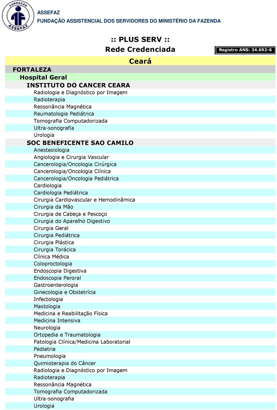 Mão Cirurgia de Cabeça e Pescoço Cirurgia do Aparelho Digestivo Cirurgia Pediátrica Cirurgia Plástica Cirurgia Torácica Coloproctologia Endoscopia Digestiva Endoscopia Peroral