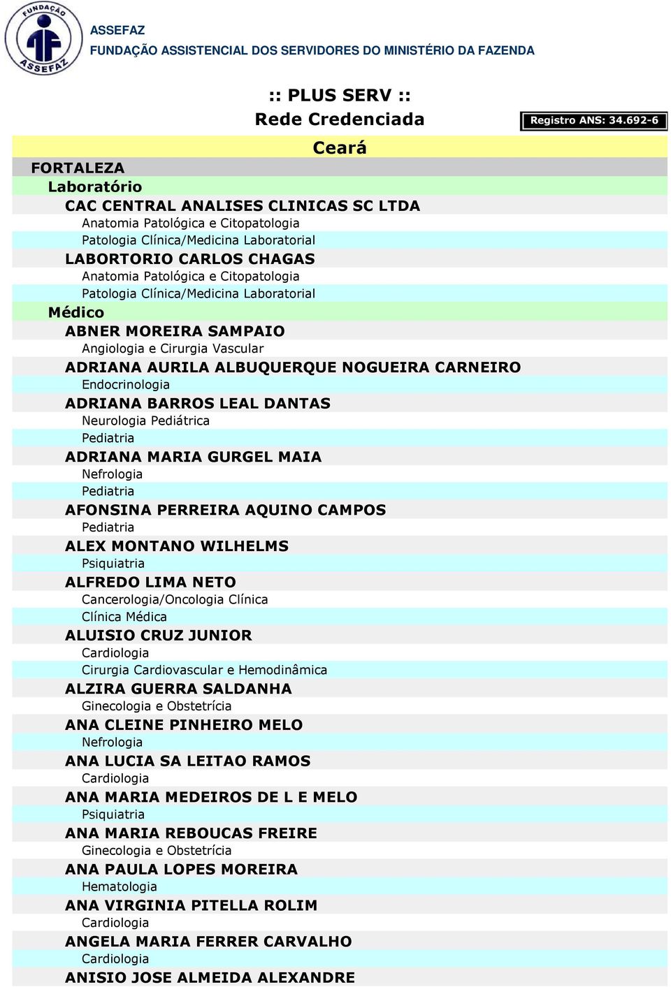 Psiquiatria ALFREDO LIMA NETO ALUISIO CRUZ JUNIOR Cirurgia Cardiovascular e Hemodinâmica ALZIRA GUERRA SALDANHA ANA CLEINE PINHEIRO MELO ANA LUCIA SA LEITAO RAMOS ANA MARIA