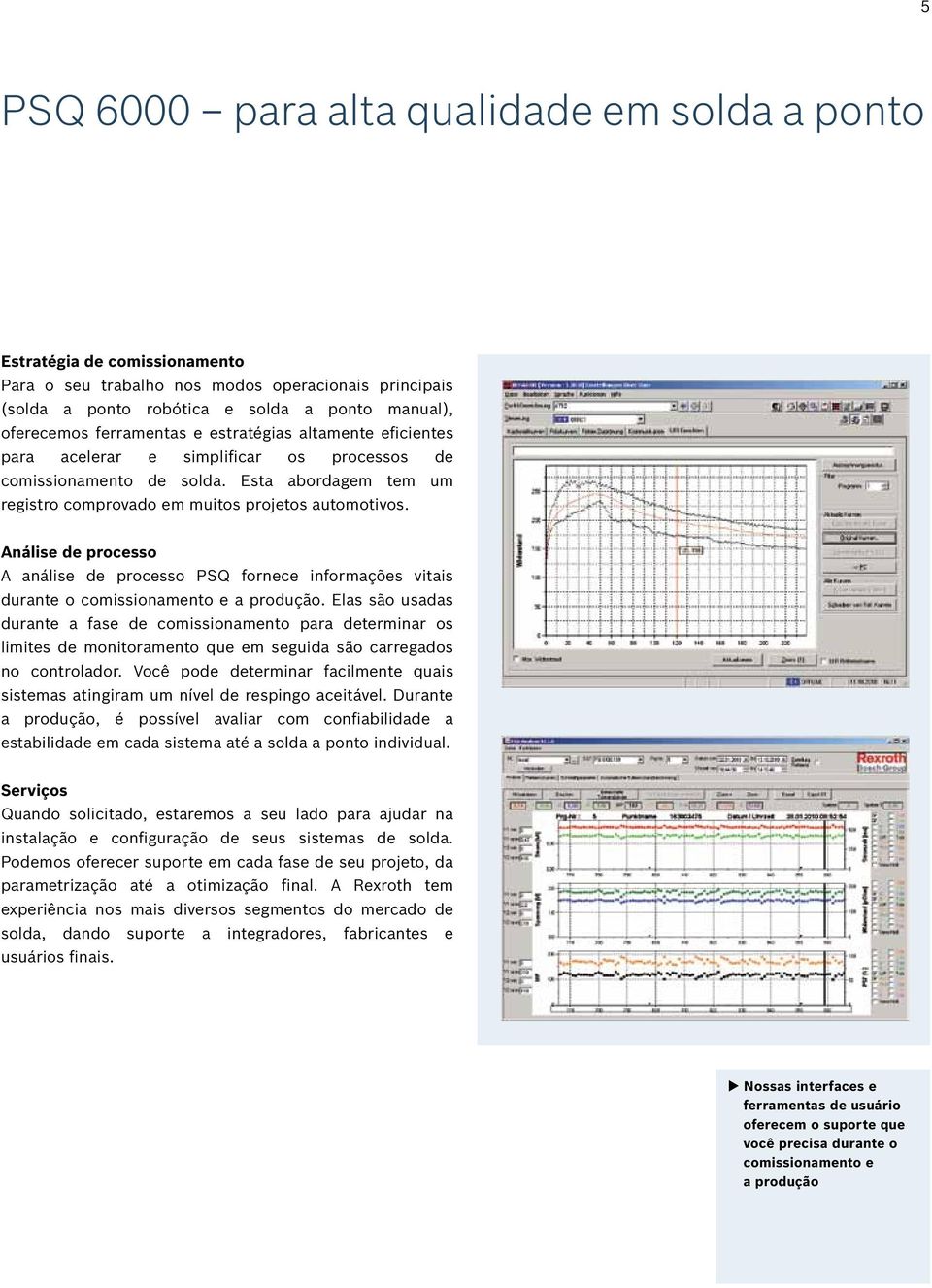 Análise de processo A análise de processo PSQ fornece informações vitais durante o comissionamento e a produção.