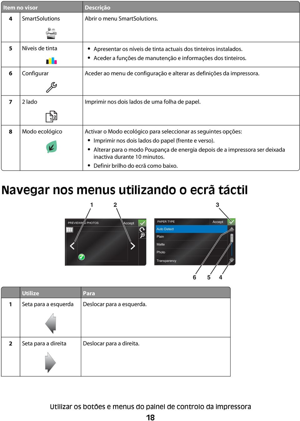 2 1 8 Modo ecológico Activar o Modo ecológico para seleccionar as seguintes opções: Imprimir nos dois lados do papel (frente e verso).