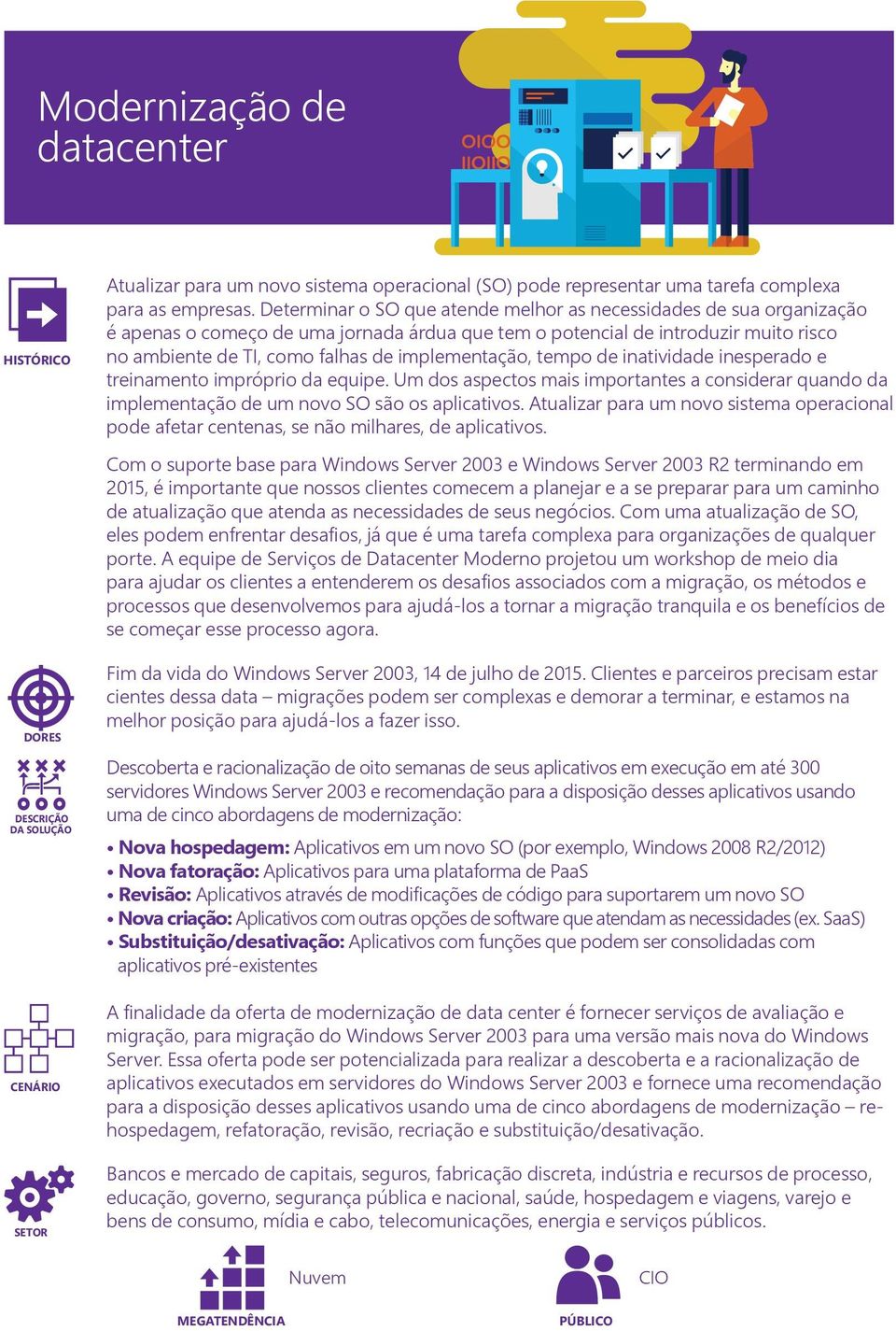 implementação, tempo de inatividade inesperado e treinamento impróprio da equipe. Um dos aspectos mais importantes a considerar quando da implementação de um novo SO são os aplicativos.