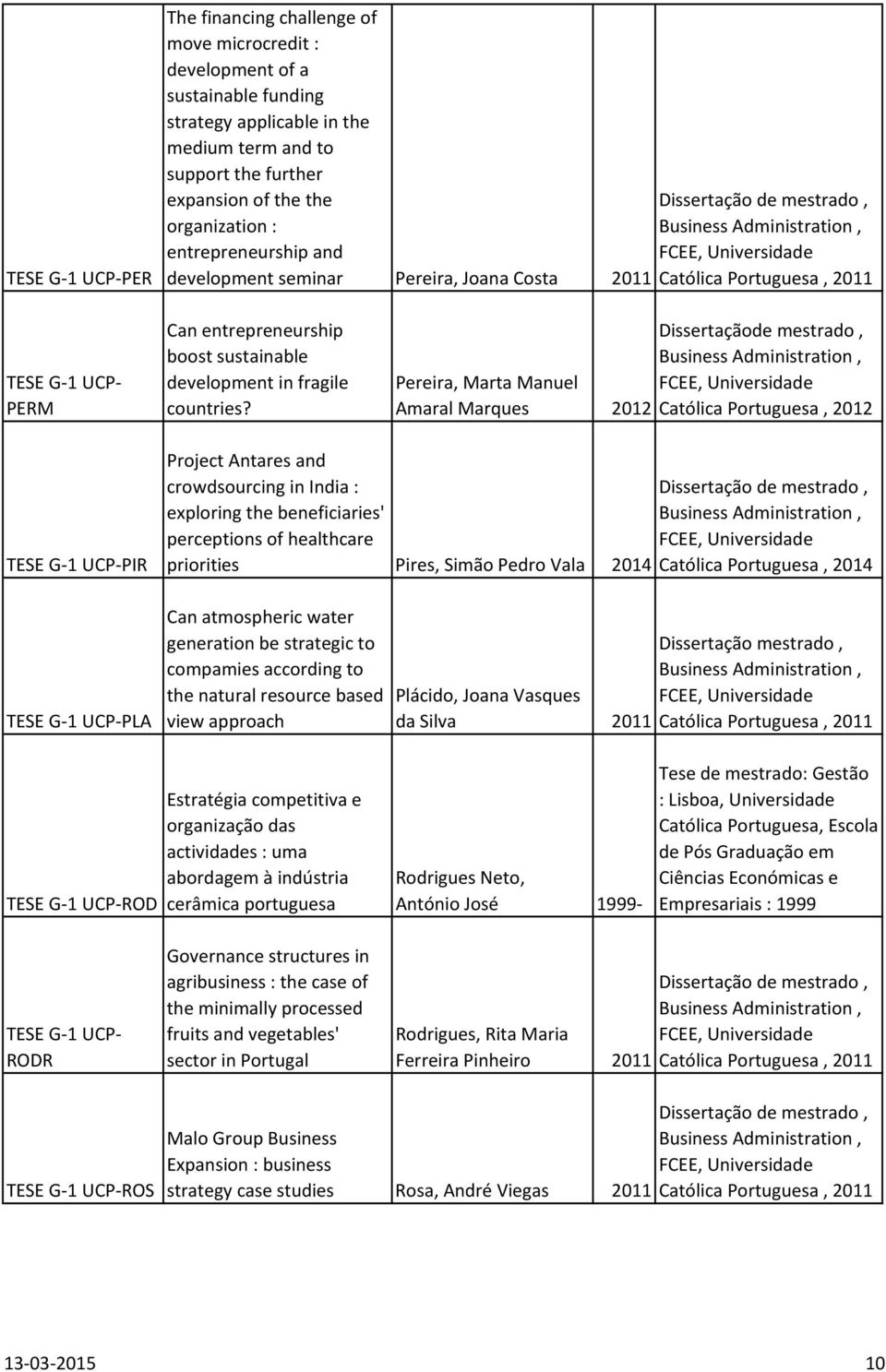 Dissertaçãode mestrado, Pereira, Marta Manuel Amaral Marques 2012 Católica Portuguesa, 2012 TESE G-1 UCP-PIR TESE G-1 UCP-PLA Project Antares and crowdsourcing in India : exploring the beneficiaries'