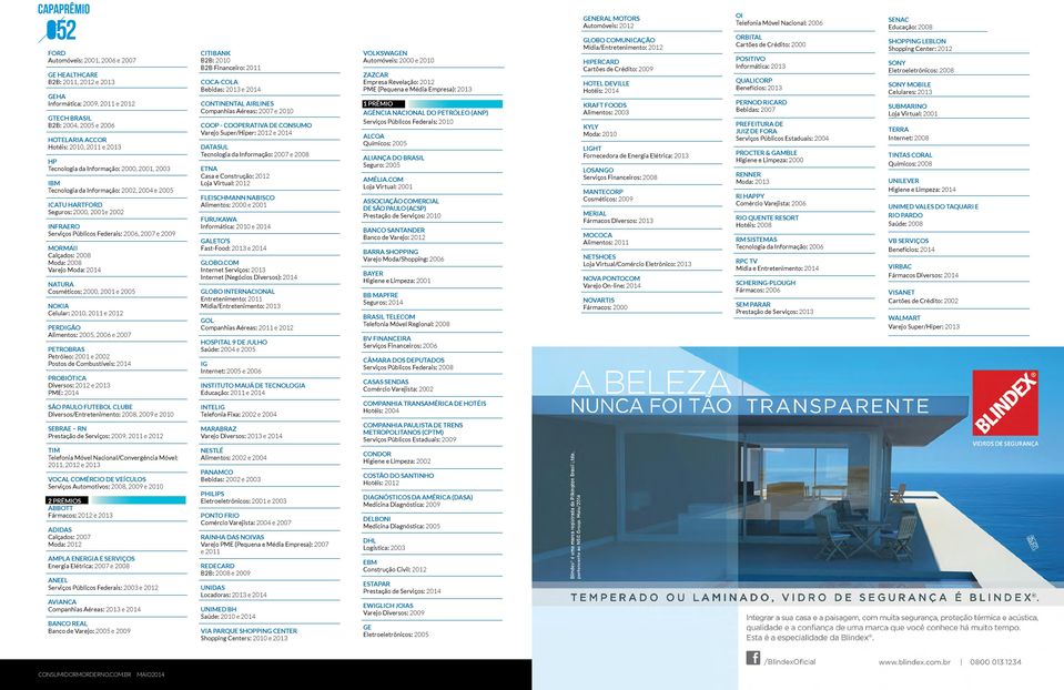 Calçados: 2008 Moda: 2008 Varejo Moda: 2014 NATURA Cosméticos: 2000, 2001 e 2005 NOKIA Celular: 2010, 2011 e 2012 PERDIGÃO Alimentos: 2005, 2006 e 2007 PETROBRAS Petróleo: 2001 e 2002 Postos de