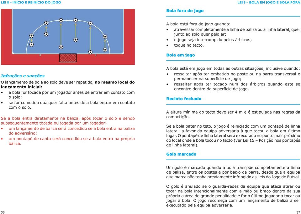 Bola em jogo Infrações e sanções O lançamento de bola ao solo deve ser repetido, no mesmo local do lançamento inicial: a bola for tocada por um jogador antes de entrar em contato com o solo; se for