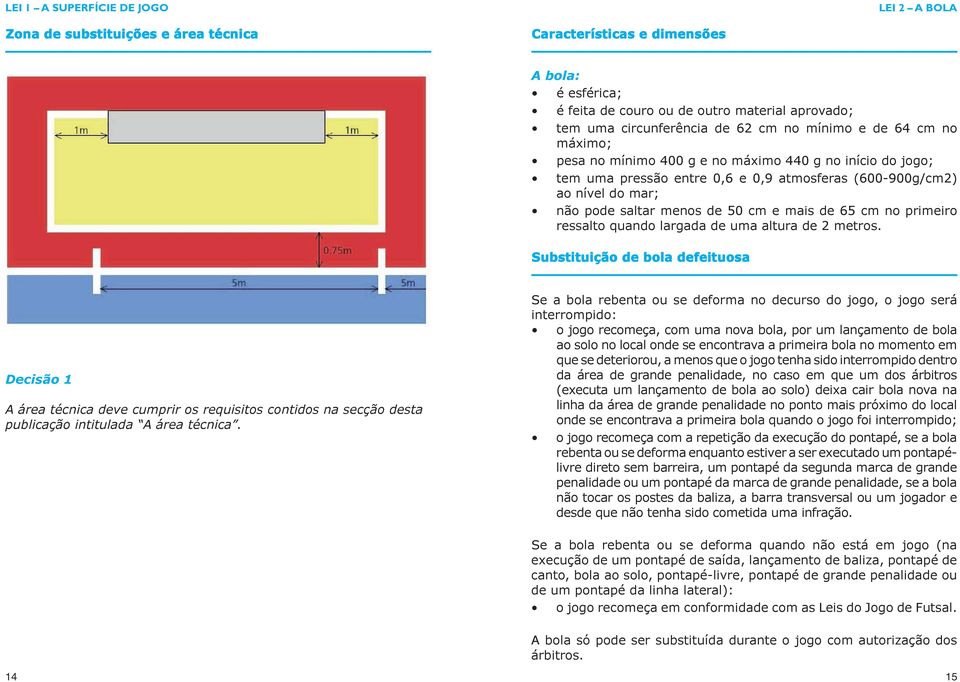 cm e mais de 65 cm no primeiro ressalto quando largada de uma altura de 2 metros.