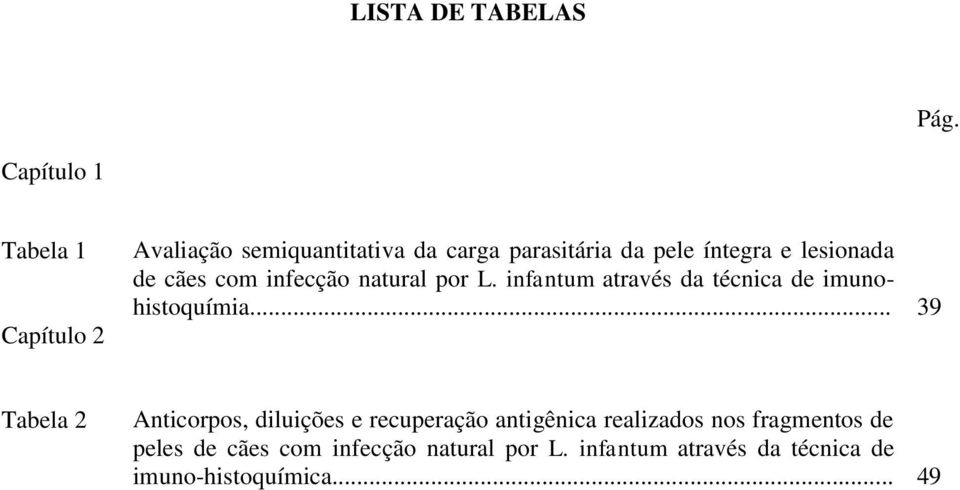 lesionada de cães com infecção natural por L. infantum através da técnica de imunohistoquímia.