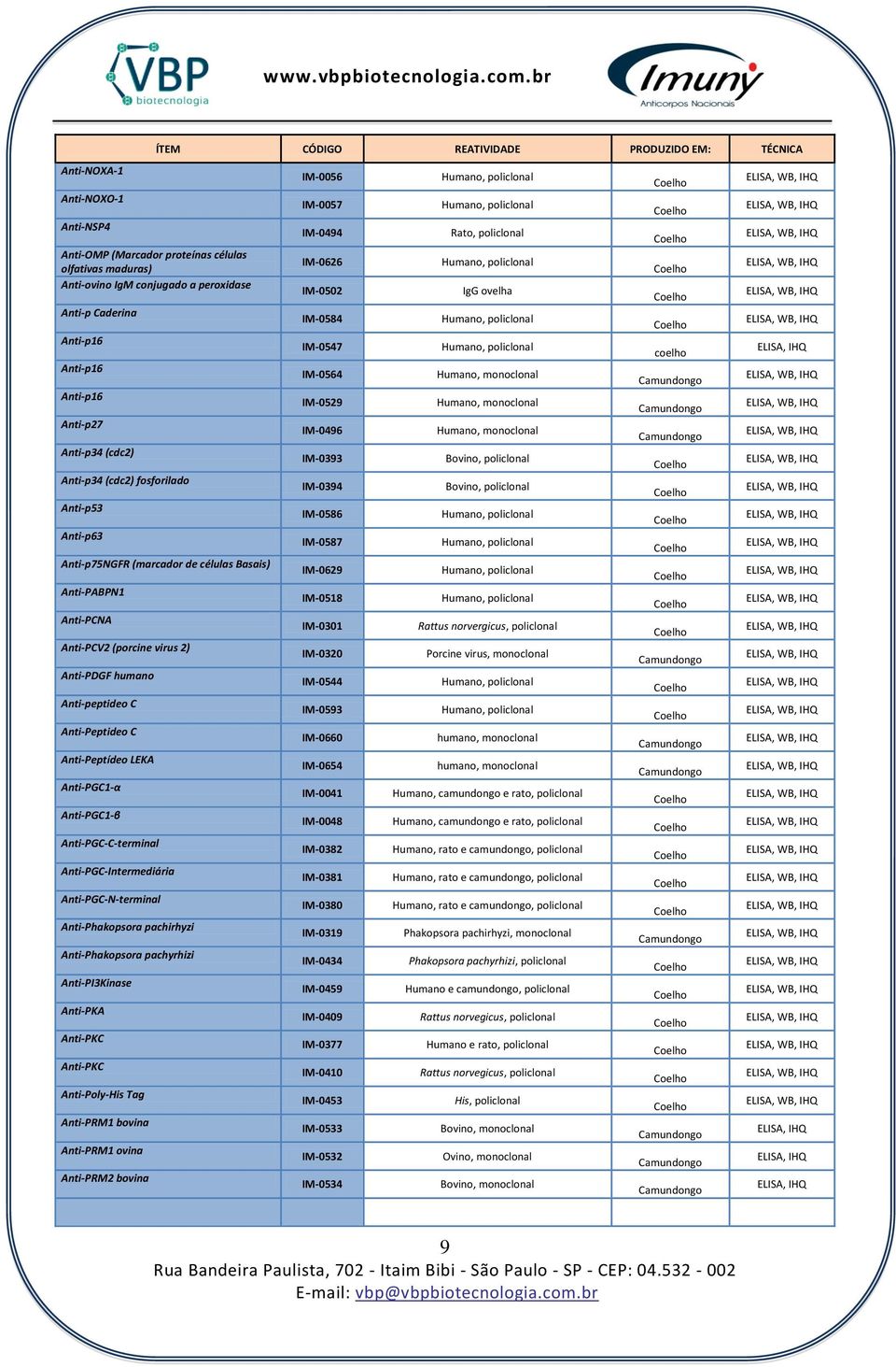 Anti-Peptيdeo LEKA Anti-PGC1- Anti-PGC1- Anti-PGC-C-terminal Anti-PGC-Intermediلria Anti-PGC-N-terminal Anti-Phakopsora pachirhyzi Anti-Phakopsora pachyrhizi Anti-PI3Kinase Anti-PKA Anti-PKC Anti-PKC