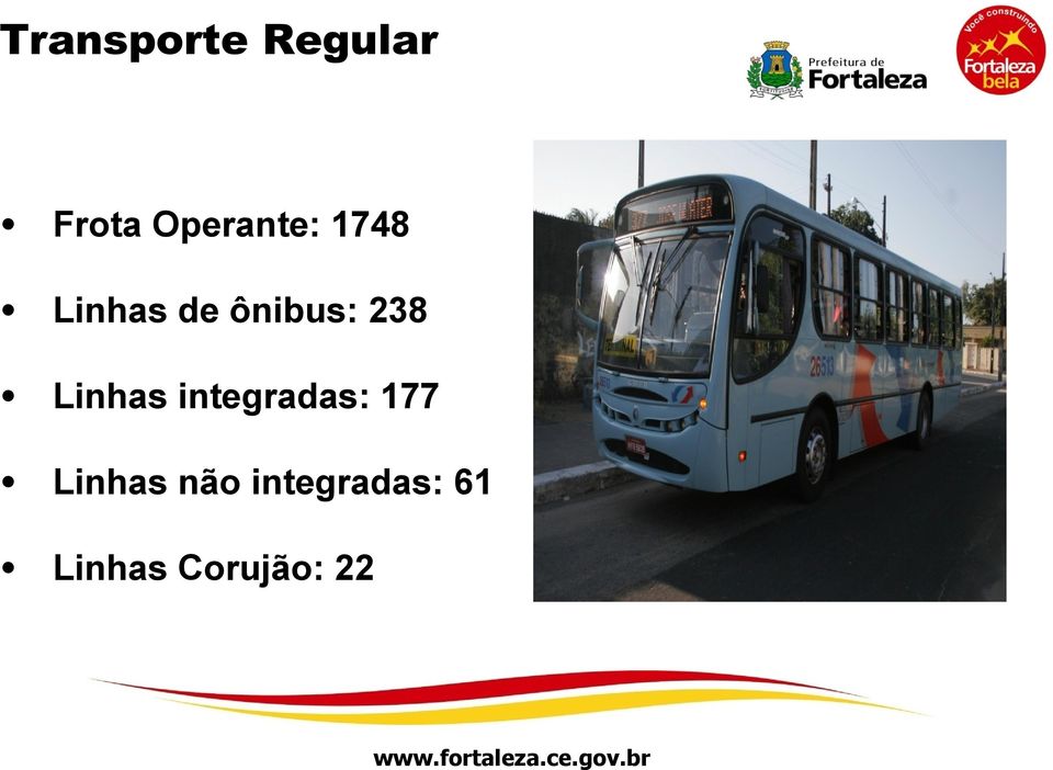 238 Linhas integradas: 177